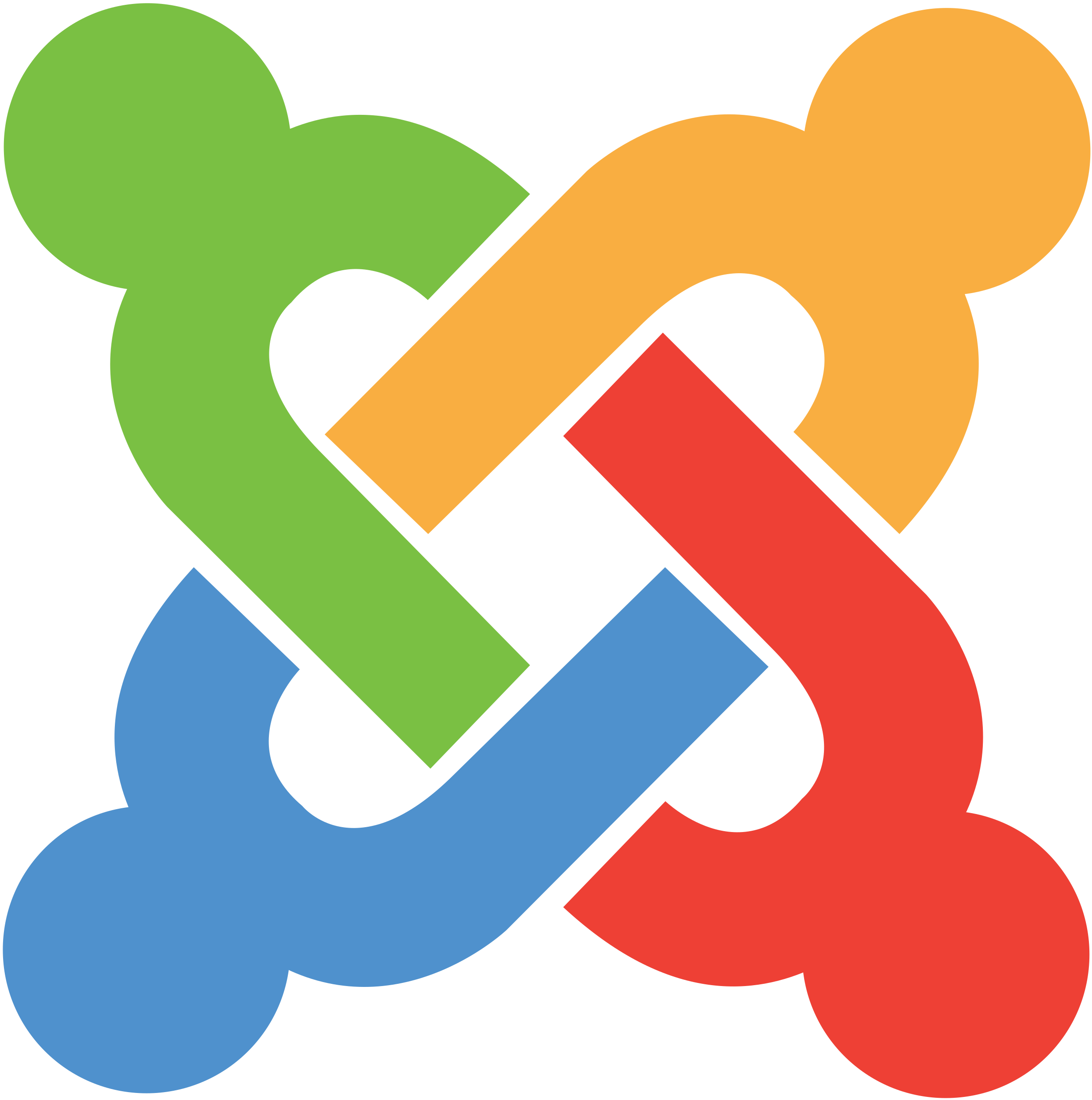 joomla